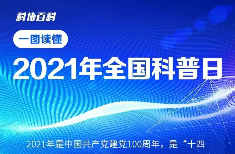 一图读懂2021年全国科普日